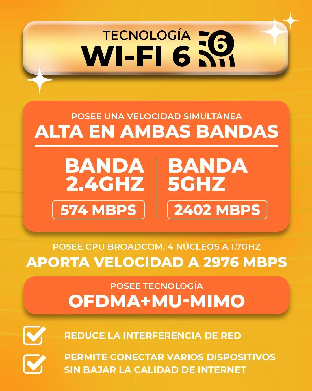  Router Wi-Fi 6 Gigabit Tenda TX12 product media 1