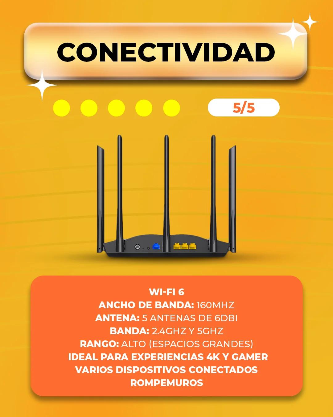  Router Wi-Fi 6 Gigabit Tenda TX12 product media 2