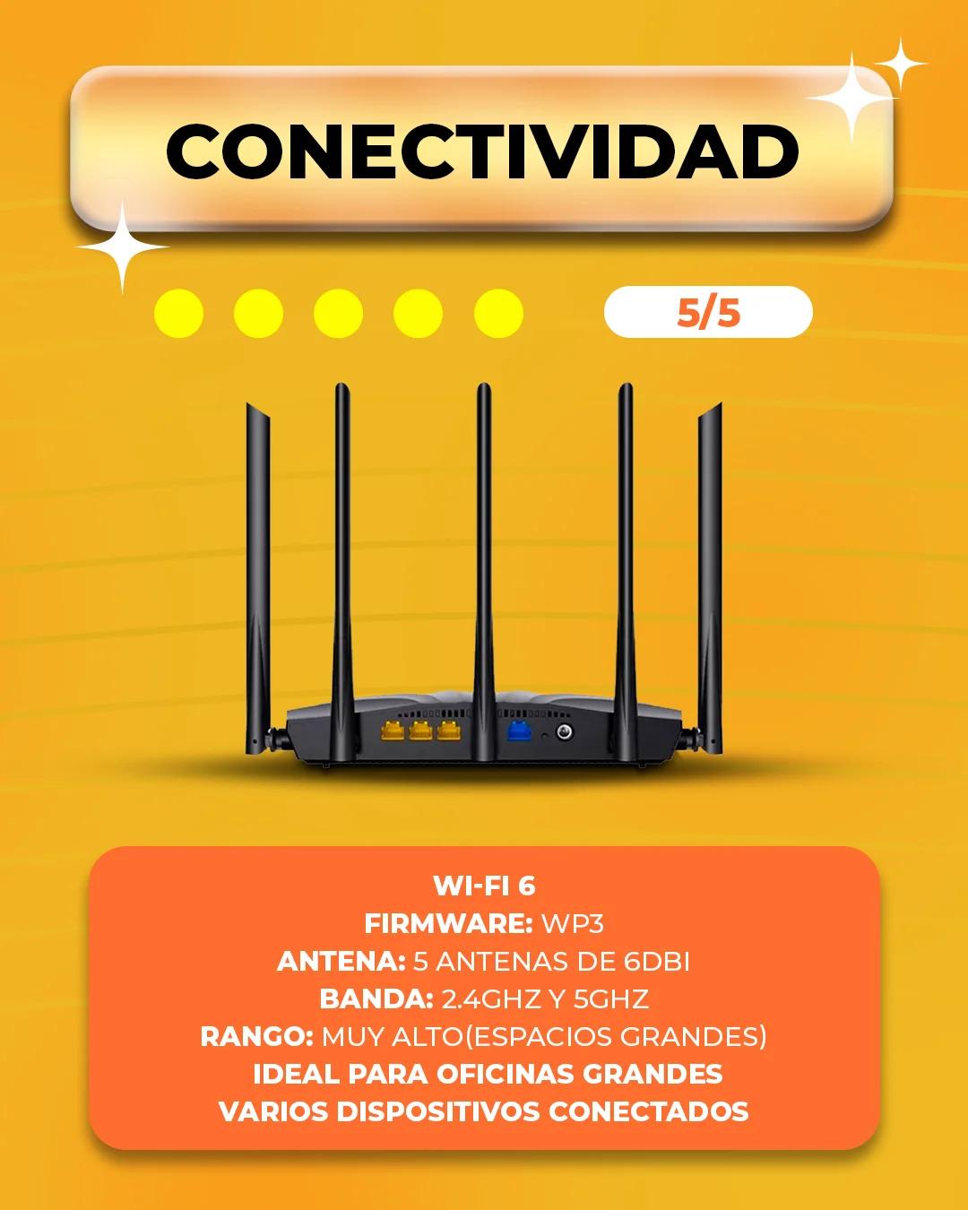  Router Wi-Fi 6 Gigabit Tenda TX2 - PRO product media 2