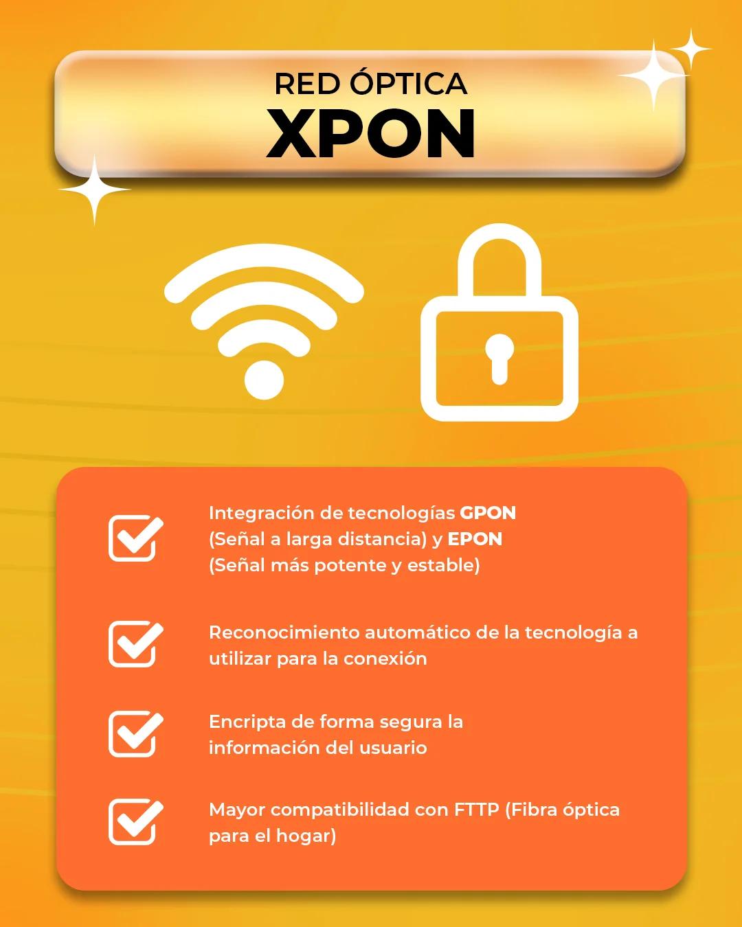 HG15 AX1500 Wi-Fi6 VoIP XPON ONT product media 1