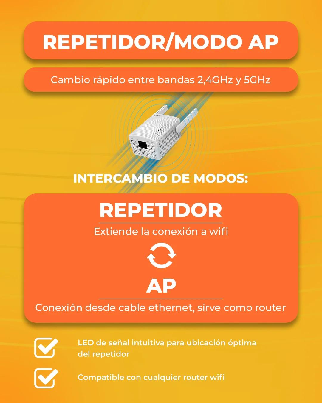 Repetidor de doble banda WiFi Tenda A15 AC750 product media 1