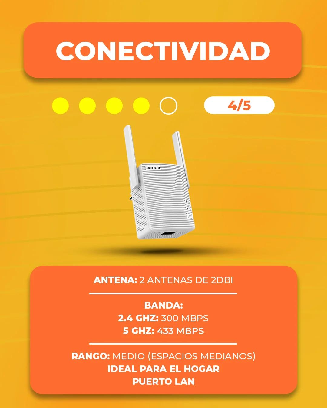 Repetidor de doble banda WiFi Tenda A15 AC750 product media 2