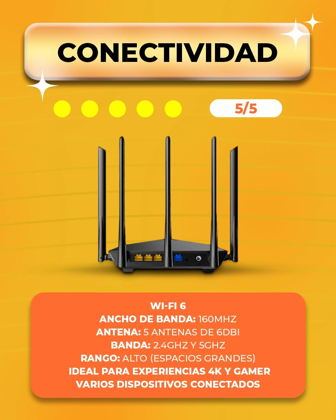 Router Tenda TX1 PRO WIFI-6 product media 2